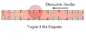 Vagón 4 Sta Eugenia